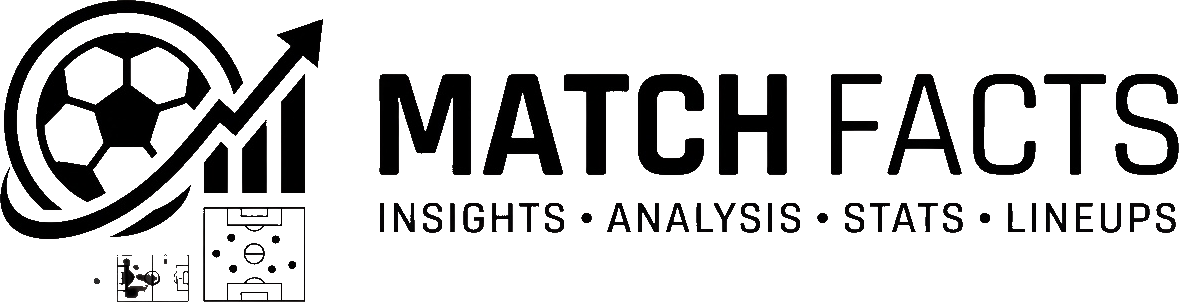 Pro Team Insights